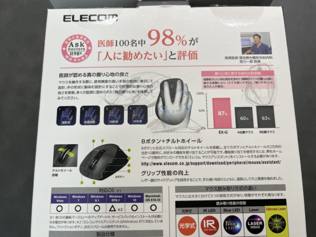 エレコム 握りの極みM-XGL20DLBKの箱