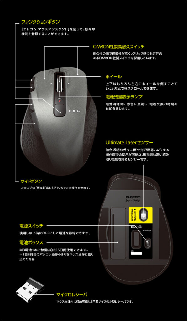 エレコム 握りの極みM-XGL20DLBKの紹介画像